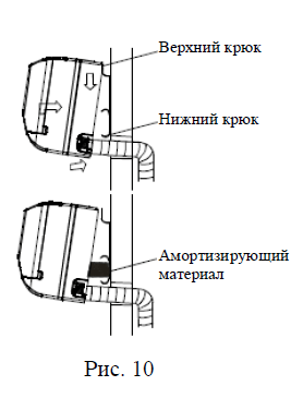 Практическое руководство